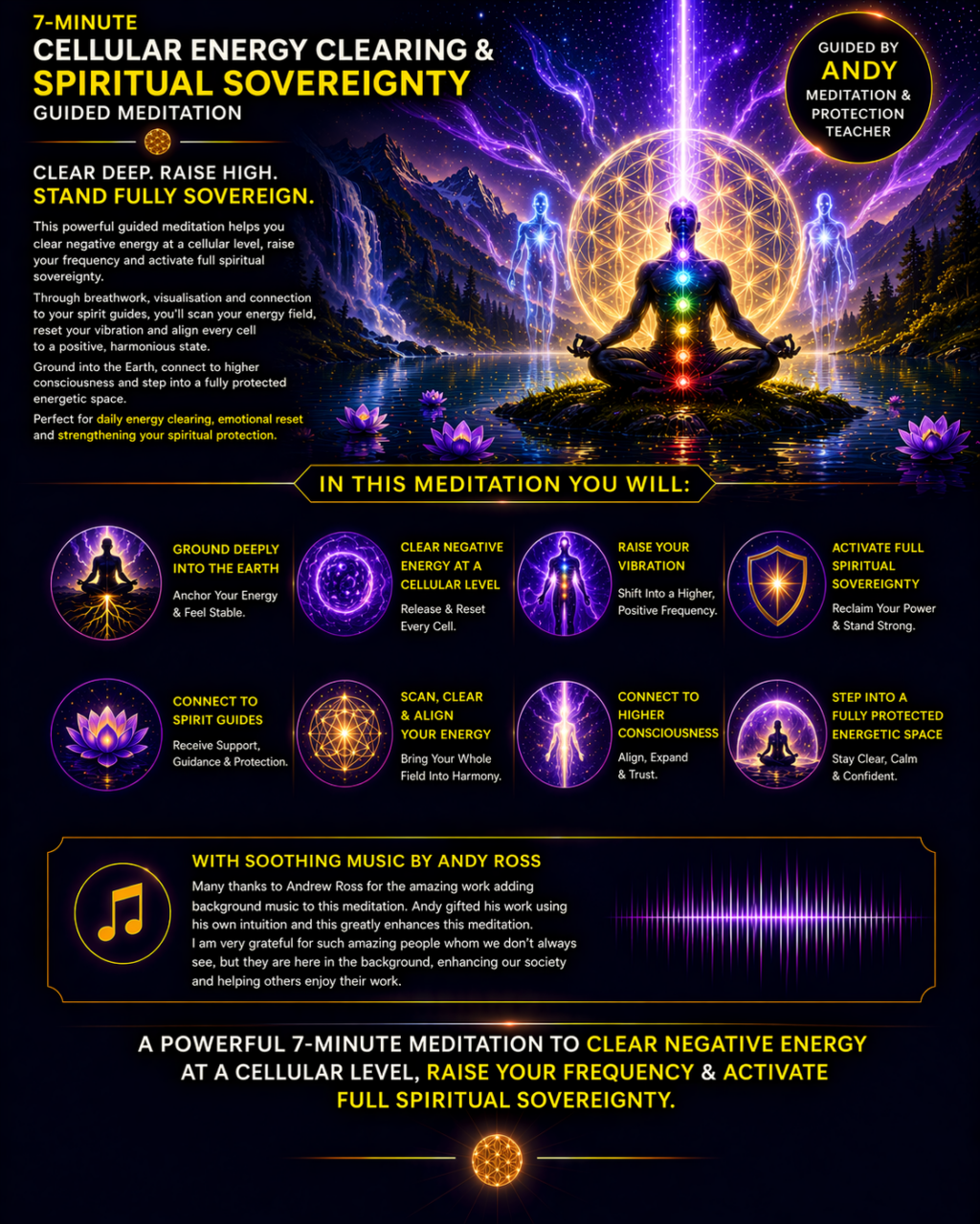 7 Minute Activate 100% Sovereignty